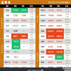 金聚来