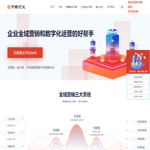 SaaS智能营销服务平台代理