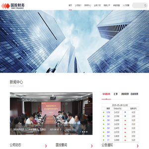 国投财务有限公司