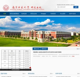 研究生院